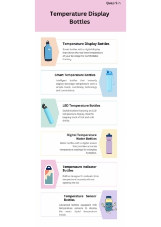 Temperature Display Bottle Infographic pdf