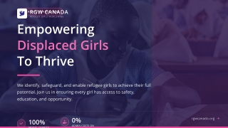 Helping Lives Thrive Through a Charity for Refugees