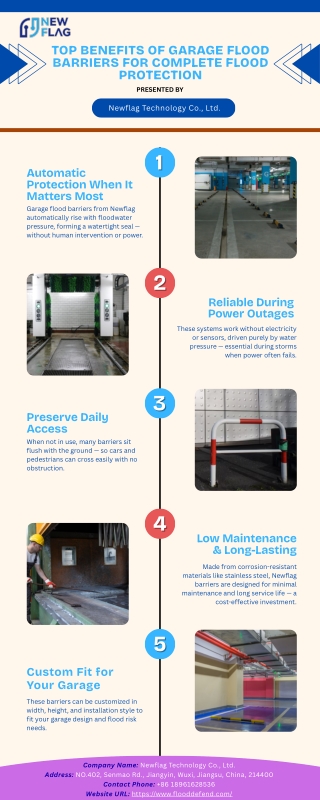 Top Benefits of Garage Flood Barriers for Complete Flood Protection