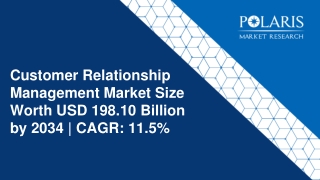Customer Relationship Management Market