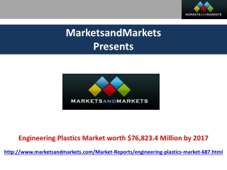 Engineering Plastics Market Forecasts 2017