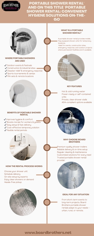 Portable Shower Rental: Convenient Hygiene Solutions On-the-Go