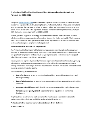 Professional Coffee Machine Market Report: 2035 Analysis