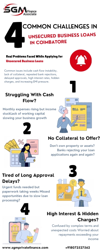 FOUR COMMON CHALLENGES IN UNSECURED BUSINESS LOANS  IN COIMBATORE
