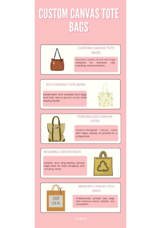 Custom Canvas Tote Bags pdf