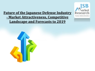 Future of the Japanese Defense Industry - Market Attractiven