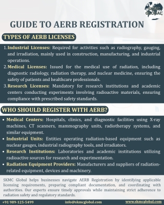 Guide to AERB Registration