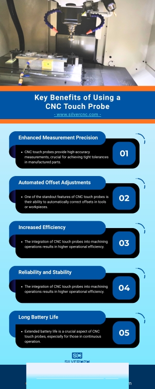 The Benefits of Using a CNC Touch Probe [Infographic]