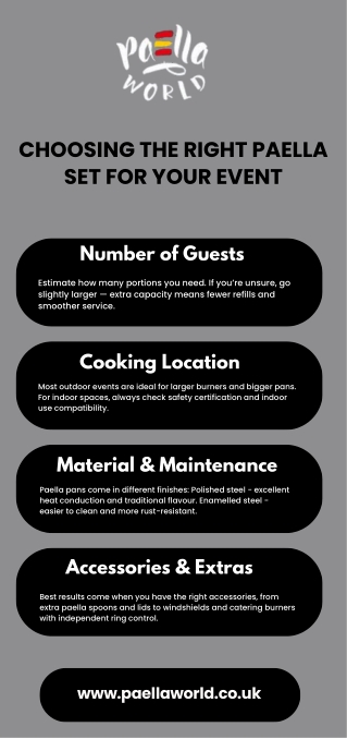 Choosing the Right Paella Set for Your Event