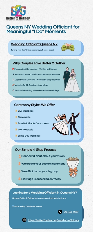 Wedding Officiant Queens NY