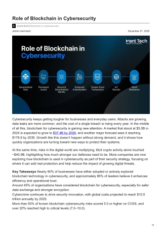 ment.tech-Role of Blockchain in Cybersecurity
