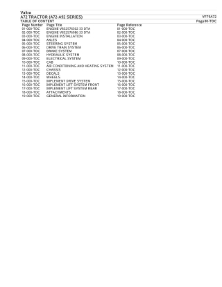 Valtra A72 TRACTOR (A72-A92 SERIES) Tractor Parts Catalogue Manual Instant Download (Part No. VF79A72)