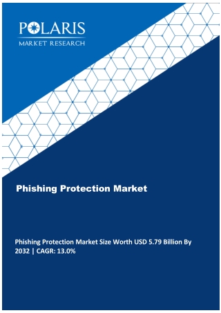 Phishing Protection Market
