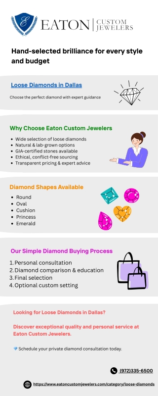 Loose Diamonds in Dallas