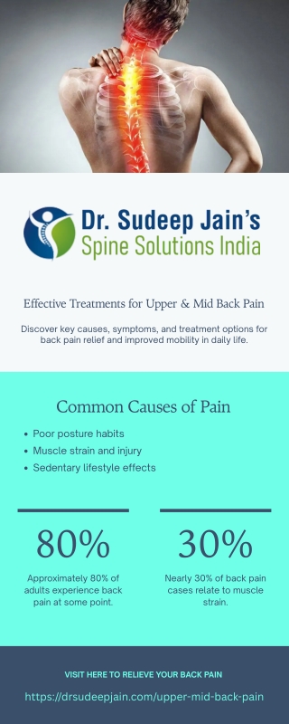Upper & Mid Back Pain Treatment by Specialist in Delhi