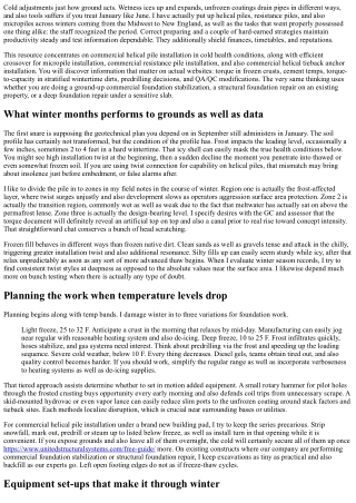 Winter Commercial Helical Pile Installation Tips