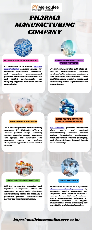 Pharma Manufacturing Company
