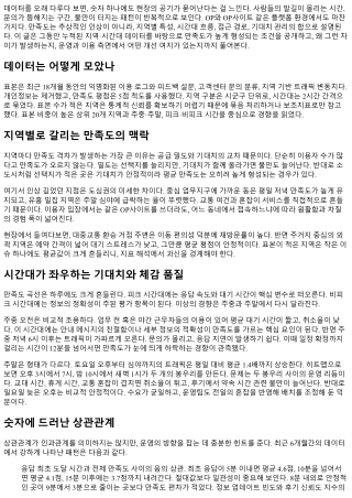 OP 만족도 높은 지역·시간대 데이터 공개