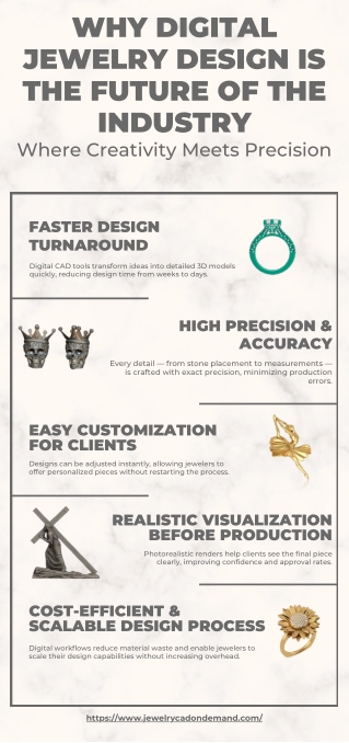 Why Digital Jewelry Design is the Future of the Industry