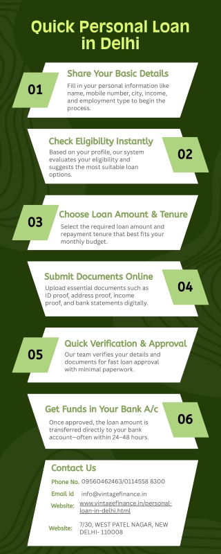 Quick Personal Loan in Delhi - Vintage Finance