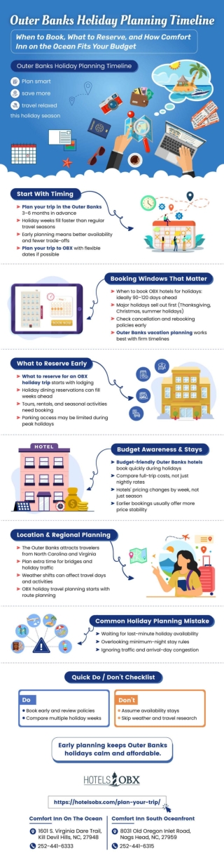 Outer Banks Holiday Planning Timeline: When to Book, What to Reserve