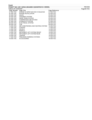 FENDT 942 LRC GEN6 (WAM96126X00F00101-99999) Tractor Parts Catalogue Manual Instant Download (Part No. F961003)
