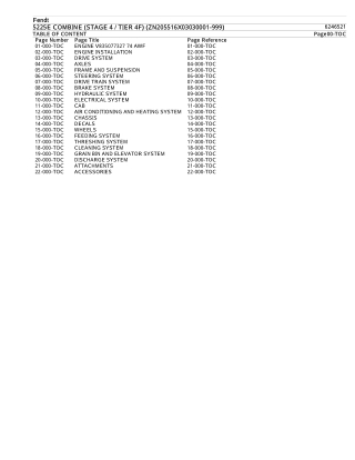 Fendt 5225E COMBINE (STAGE 4  TIER 4F) (ZN205516X03030001-999) Parts Catalogue Manual Instant Download (Part No. 6246521