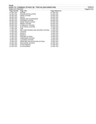 Fendt 6335C PL COMBINE (STAGE 3B  TIER 4I) (564100085-999) Parts Catalogue Manual Instant Download (Part No. 3906474)