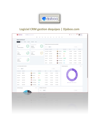 Logiciel CRM gestion dequipes | Djaboo.com