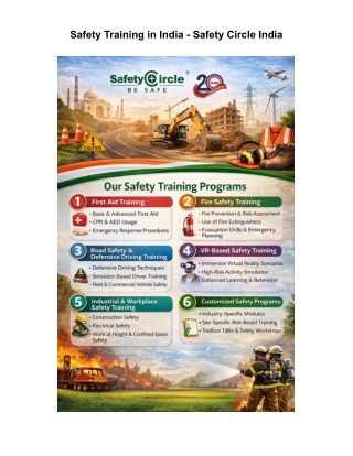 Safety Training in India