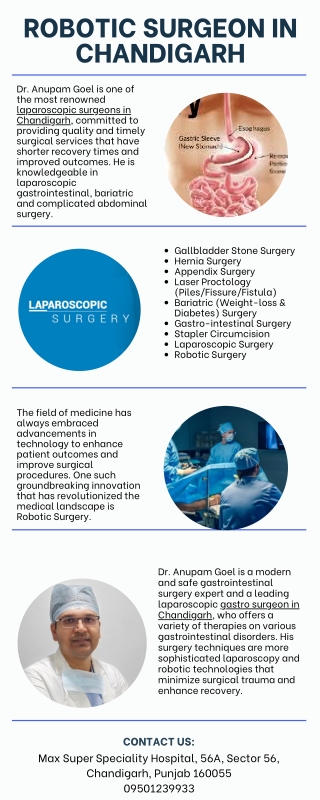 Practicing Robotic Surgeon in Chandigarh