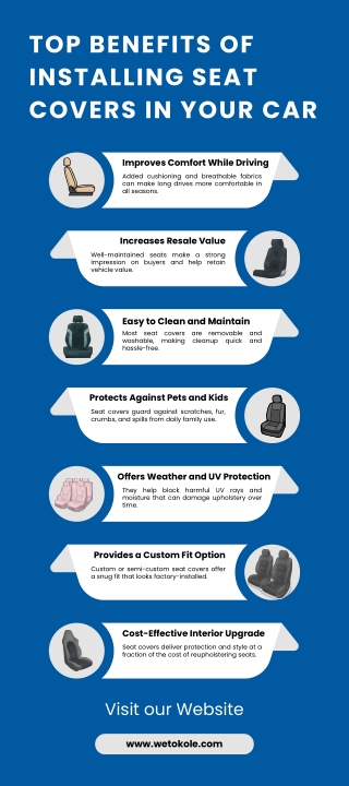 Top Benefits of Installing Seat Covers in Your Car