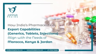 India’s Pharma Export (Generics, Tablets, Injections)Morocco, Kenya, Jordan
