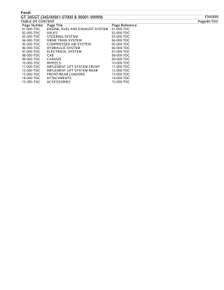 Fendt GT 345GT (34500001-07000 & 90001-99999) Tractor Parts Catalogue Manual Instant Download (Part No. F345000)