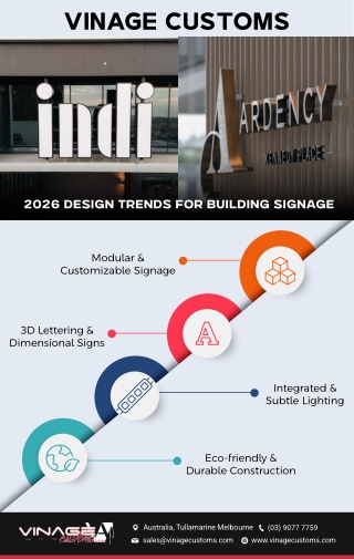 Building Signage Melbourne