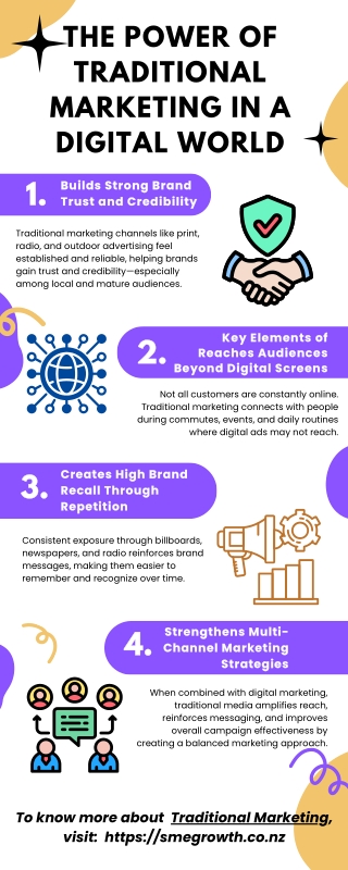 The Power of Traditional Marketing in a Digital World