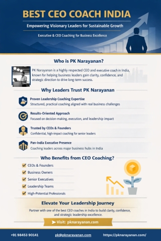 Best CEO Coach India – Empowering Visionary Leaders