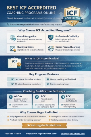 Best ICF Accredited Coaching Programs Online