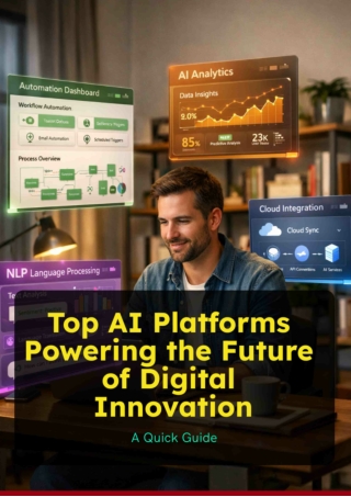 Top AI Platforms Powering the Future of Digital Innovation