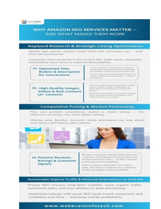 Why Amazon SEO Services Matter — and What Makes Them Work