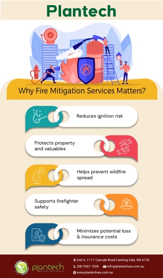 Fire Mitigation Services