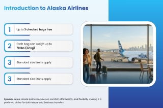 Alaska Airlines Flight Reservation – Complete Guide )