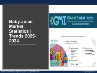 Baby Juice Market Statistics | Trends 2025-2034