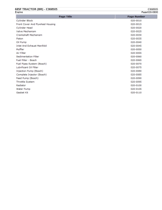 Valtra 685F TRACTOR (BR) Tractor Parts Catalogue Manual Instant Download (Part No. C068505)