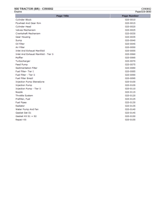 Valtra 900 TRACTOR (BR) Tractor Parts Catalogue Manual Instant Download (Part No. C090002)