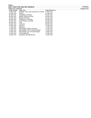 Valtra 900L TRACTOR (600-900 SERIES) Tractor Parts Catalogue Manual Instant Download (Part No. VF69900L)