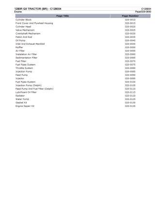 Valtra 1280R GII TRACTOR (BR) Tractor Parts Catalogue Manual Instant Download (Part No. C128004)