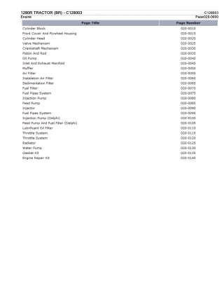 Valtra 1280R TRACTOR (BR) Tractor Parts Catalogue Manual Instant Download (Part No. C128003)