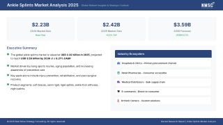 Ankle Splints Market Size and Industry Outlook