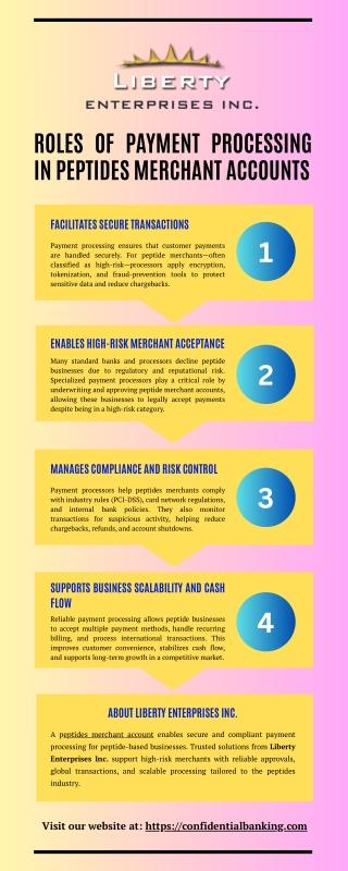 Roles of Payment Processing in Peptides Merchant Accounts